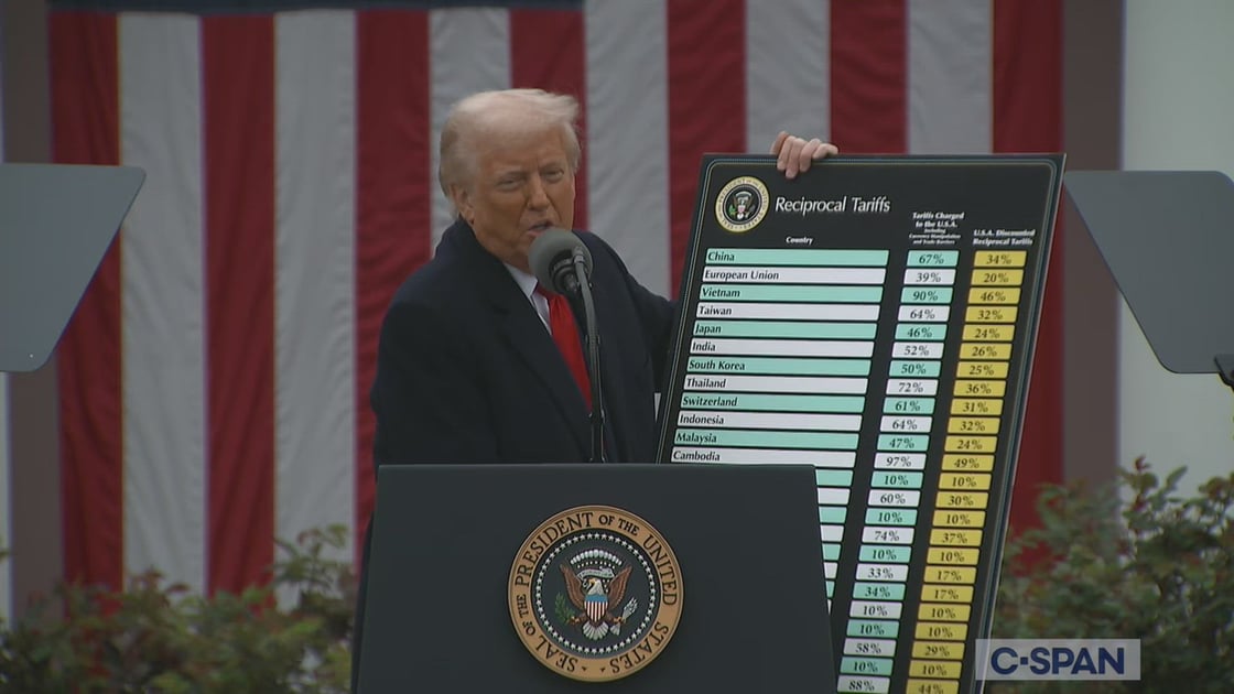 7.31.25 - Trump from Apil 2